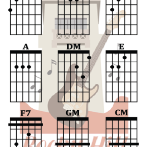 Guitar Sheet Music - Rocky Hill Music Library - Learn Guitar Theory